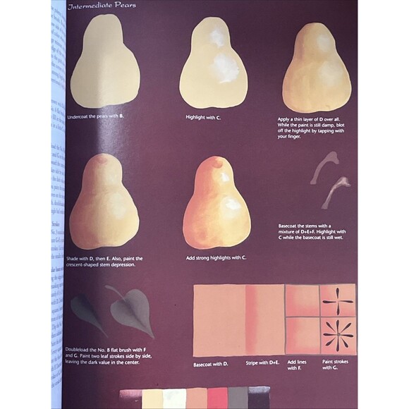 The Big Book of Decorative Painting : How to Paint Soft Cover 90s Craft - Picture 2 of 4